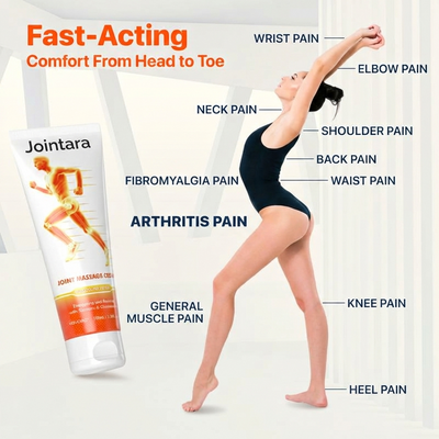 Joint Soothing Massage Gel Cream